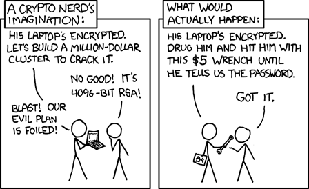 Cracking 4096-bit RSA Encryption